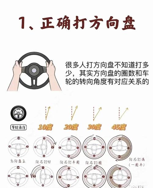 【方向盘换挡怎么操作,方向盘换挡是什么功能】