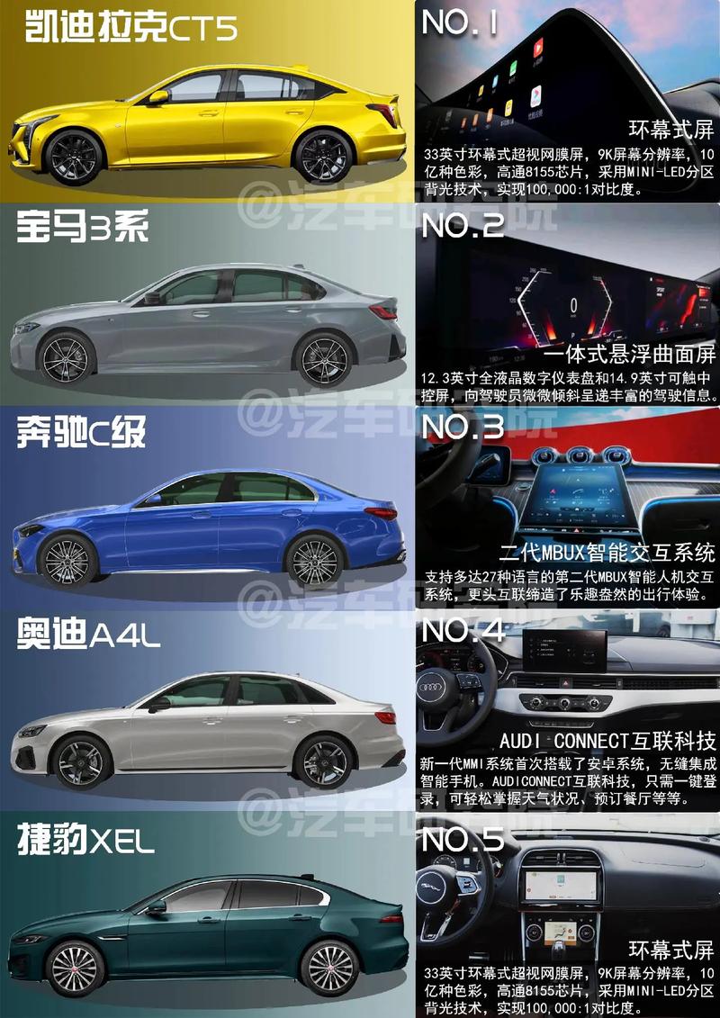 25万最值得买的车轿车,25万最值得买的车轿车排行榜