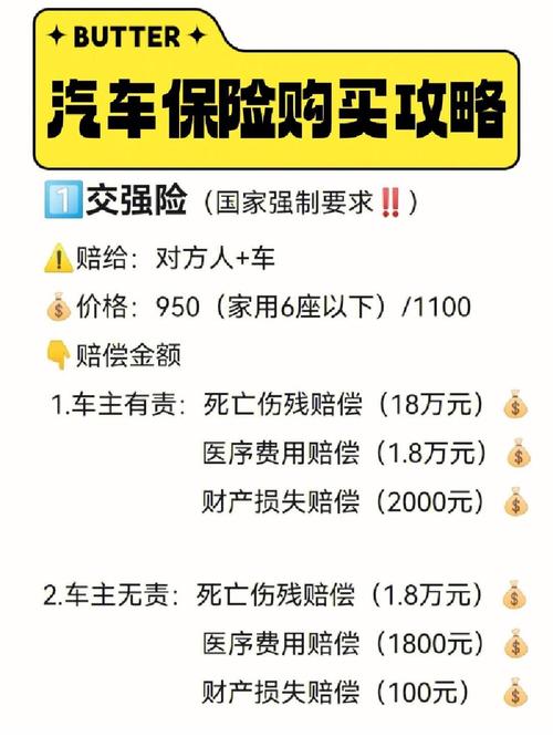 小车保险多少钱,小车保险多少钱一年