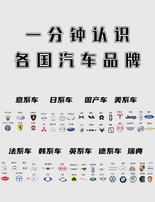 【汽车品牌有多少个,品牌汽车排行榜前十名】