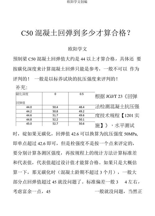 c50混凝土强度是多少/c50混凝土强度设计值是多少