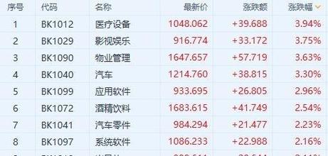 【吉利股票代码a股,吉利股票代码a股是多少】