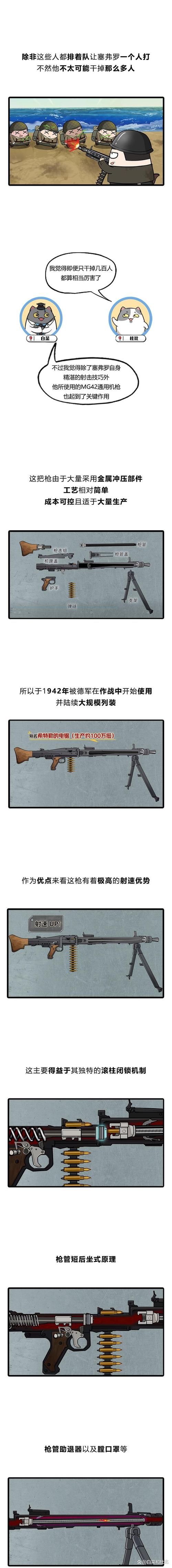 mg42机枪设计图(mg42机枪结构图)