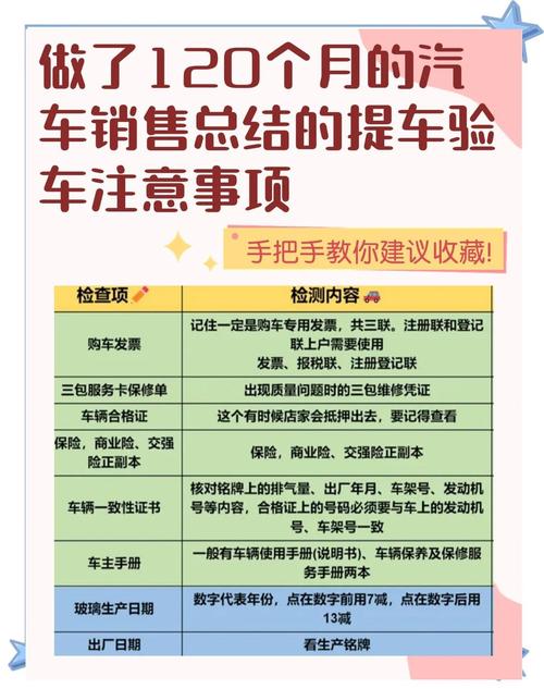 【上海验车最新政策,上海 验车新政】