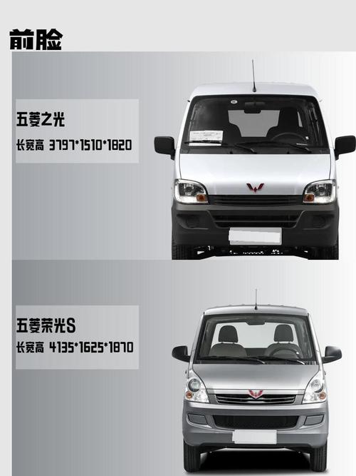 五菱之光车标,五菱之光车标尺寸