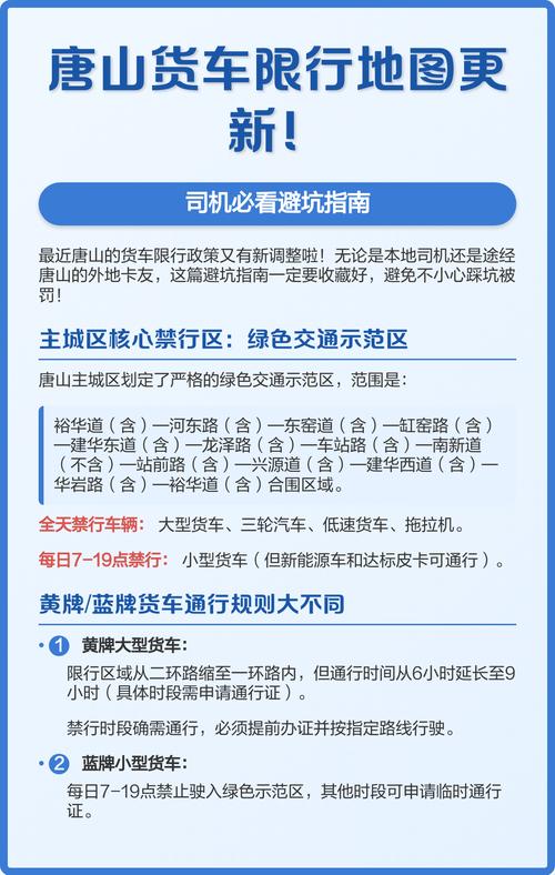 2023年新一轮限号唐山(唐山下次限号轮换日期)