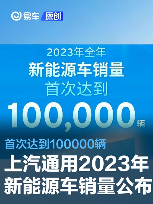 上汽通用2023年销量,上汽通用2023年销量含出口