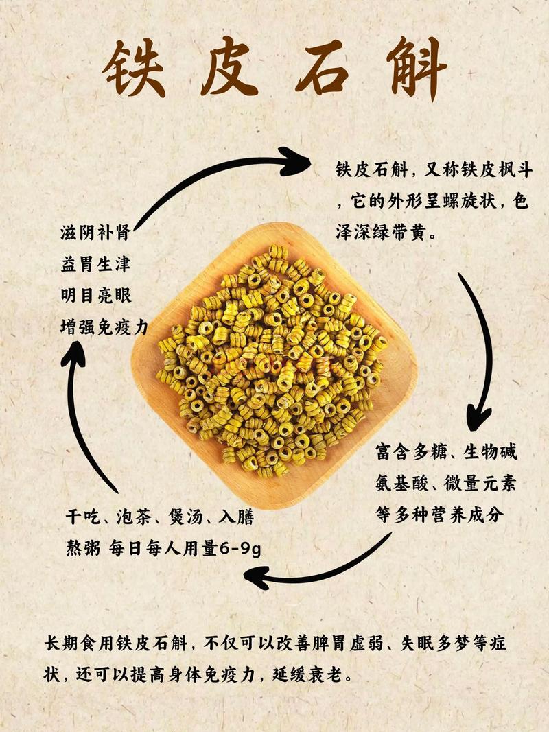 【铁皮石斛的作用与功能主治,铁皮石斛的作用与功能主治视频讲解】