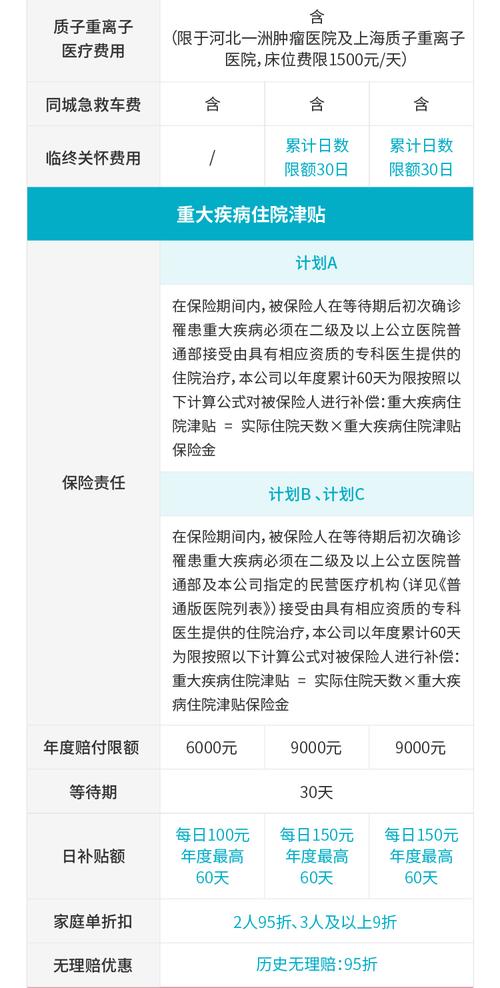 安盛天平网络车险/安盛天平车险官网保单查询