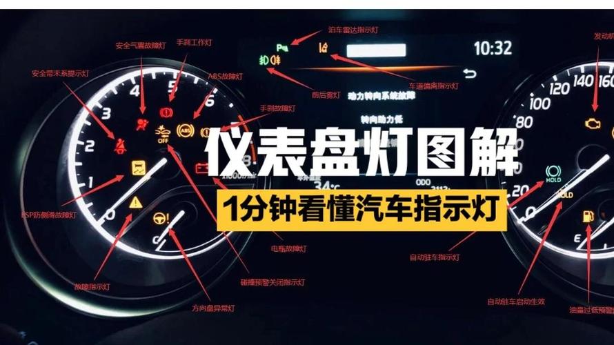 凯美瑞油耗表复位教程(凯美瑞油耗显示怎么调)