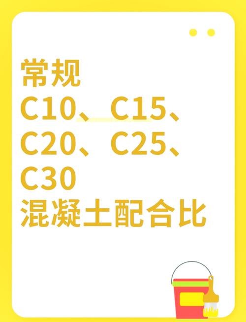c30混凝土比例(c30混凝土比例多少合适)