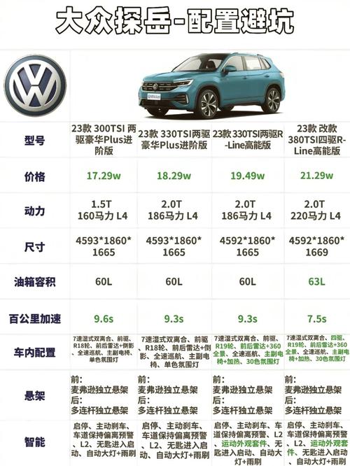 一汽大众新车质保期是多久(一汽大众车质保几年)