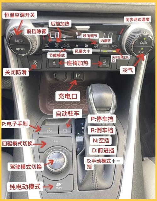 一汽丰田官方应用app/一汽丰田app使用技巧