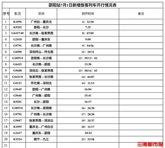 g14高铁时刻表/12306高铁时刻表查询