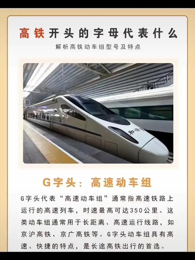g7高铁(g7高铁为什么这么快)