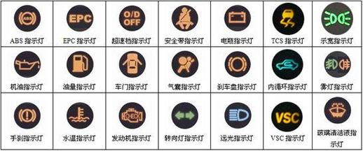 瑞虎3仪表盘图解 2016款瑞虎3仪表说明