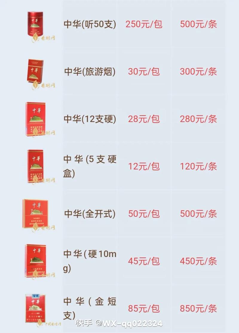 中华烟多少钱一包硬盒(中华烟多少钱一盒儿?)