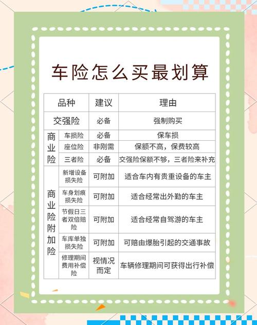 网上买车保险可靠不可靠呀(网上买车保险便宜吗)