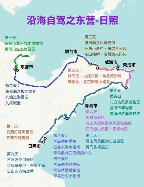 【东营汽车总站到东营港,东营汽车总站到东营港多少公里】