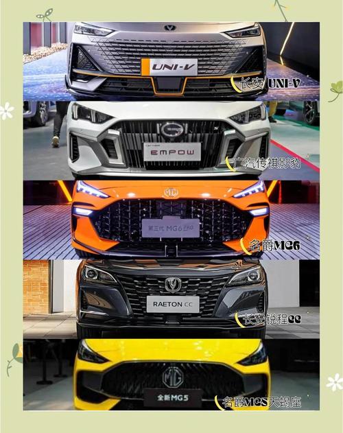 【紧凑车型属于什么级别,紧凑车型是几级车】