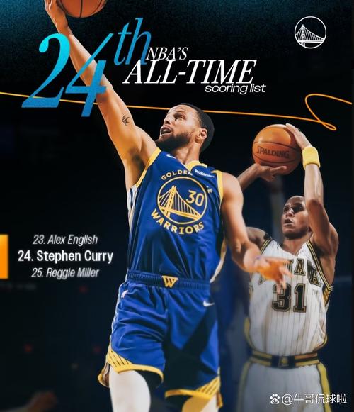 【今日nba勇士在线直播,今日nba勇士在线直播】