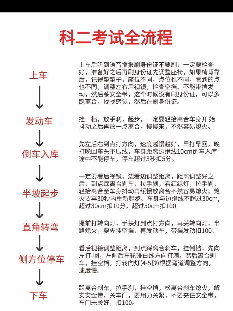 c2科目二考试流程,c2科目二考试流程步骤