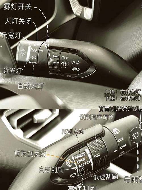 【哈弗自动挡车怎么开车步骤,哈弗自动挡车怎么开车步骤】