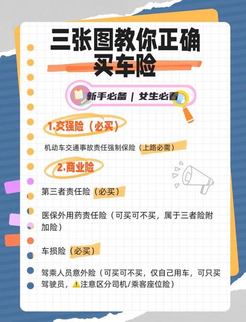 如何买车险划算(买车险划算还是不买划算)