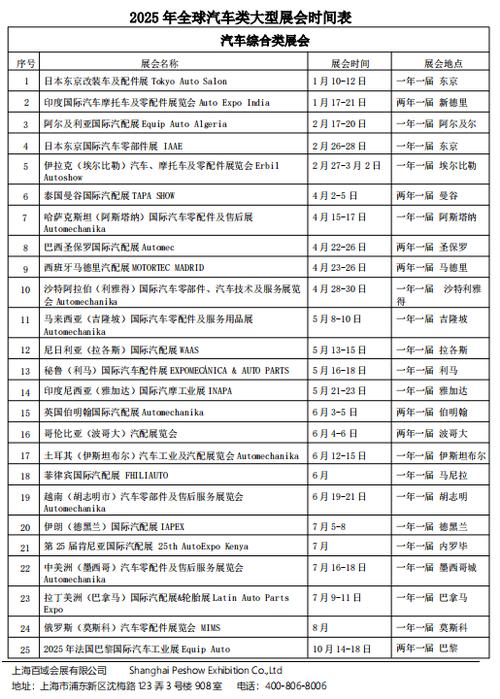 抚顺车展2022最新时间表 抚顺车展2022最新时间表电话