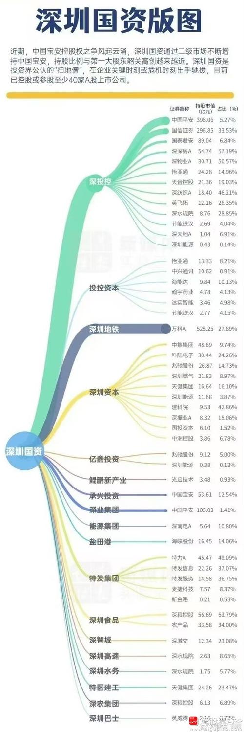 深南股份(深南股份属于什么板块)