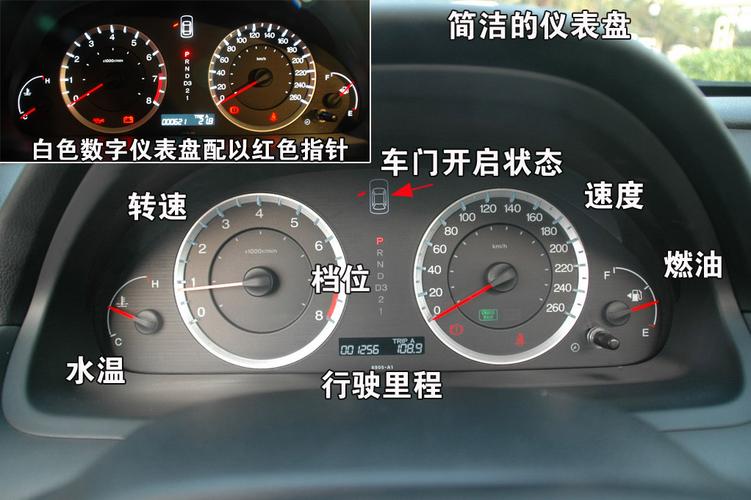 【本田雅阁8代油耗,雅阁8代百公里油耗】