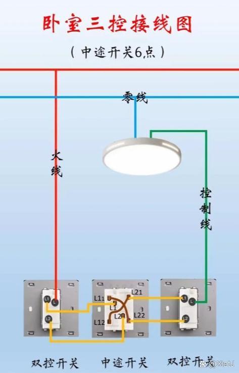 弱电箱接线图及安装方法 弱电箱怎么布线怎么安装