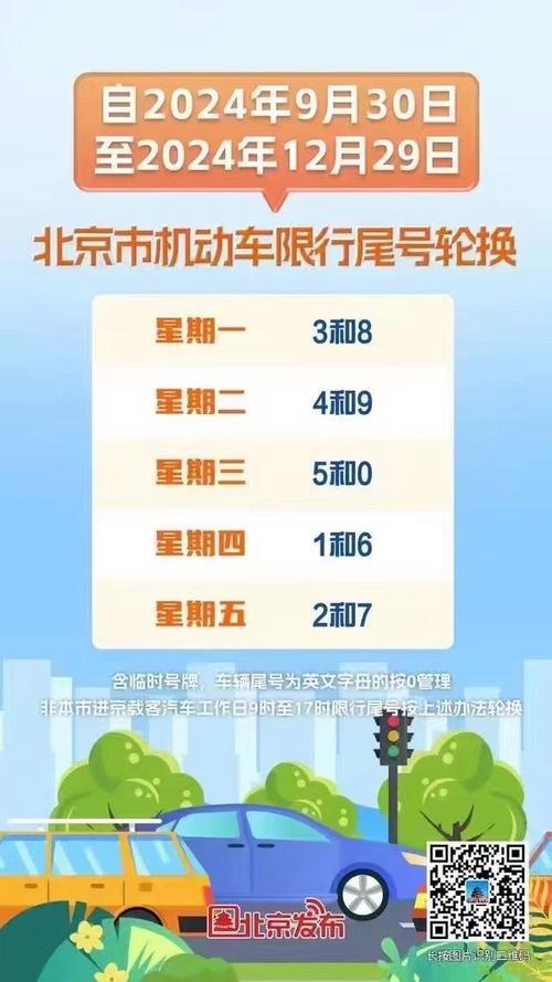 【汽车限号查询2021年11月,2021车辆限号查询】