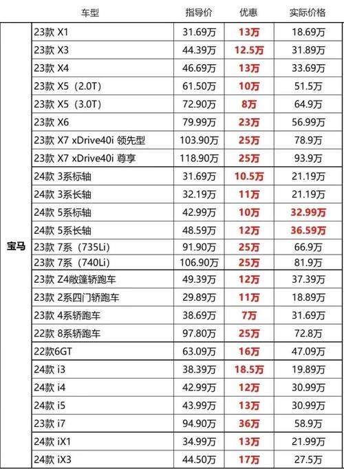 【太平洋汽车网汽车精准报价,太平洋汽车最新网报价大全】