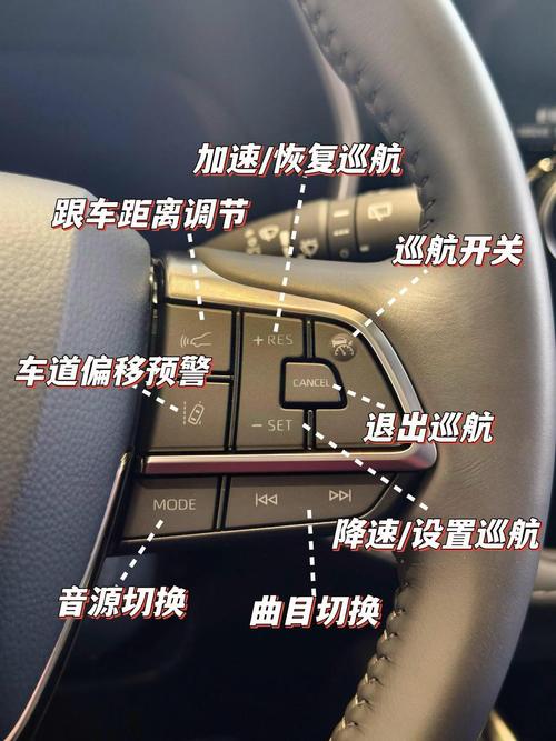 2015款汉兰达功能键介绍,款汉兰达功能键说明书