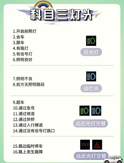 科三灯光题目列表(科目三灯光一览表图文)