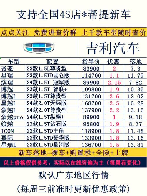 【最新汽车报价大全新车,最新汽车报价新款汽车报价】