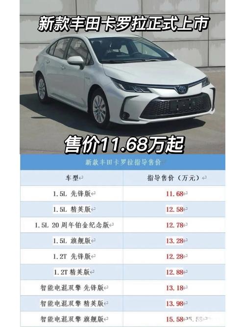 卡罗拉所有车型图片(卡罗拉所有车型及报价)