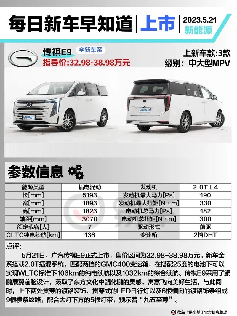 汽车之家2019最新报价大全报/汽车之家2019汽车最新价格