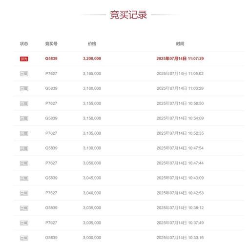 七位数的qq号值多少钱/七位数号能卖多少钱