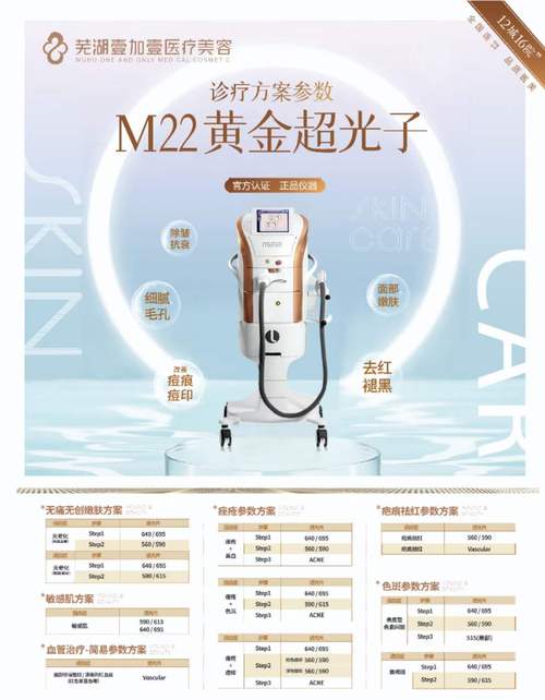 m22光子嫩肤一般多少钱一次 m22光子嫩肤的作用