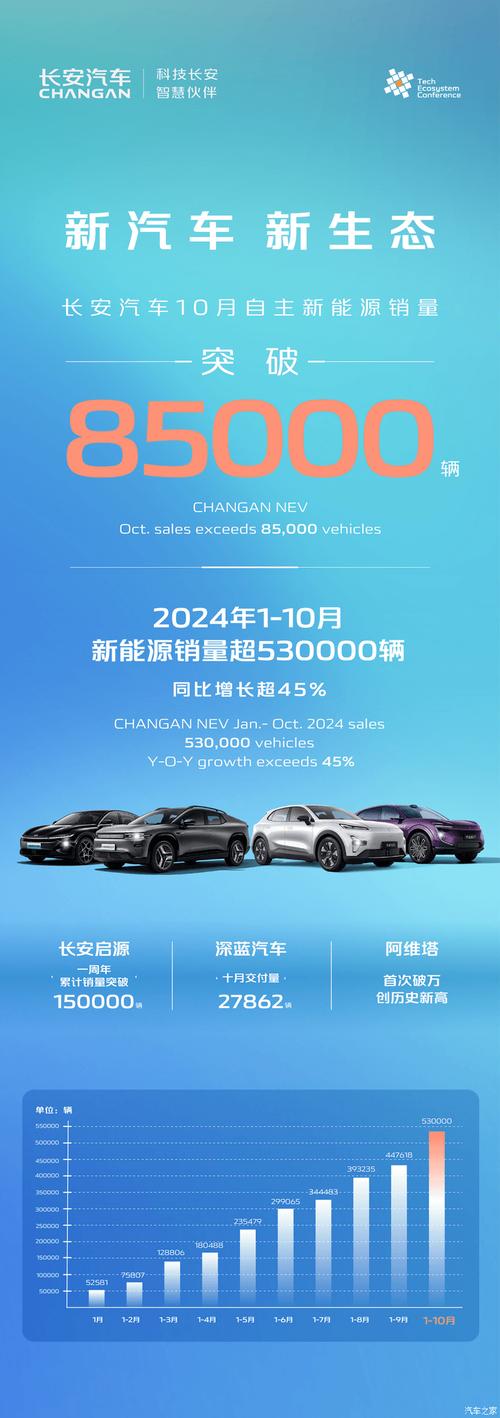 【汽车之家卖车靠谱吗,汽车之家 卖车】