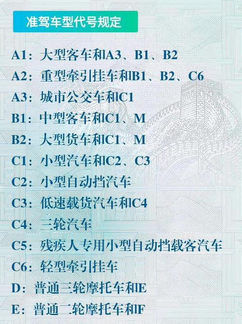 c1c2是什么意思 什么叫c1c2