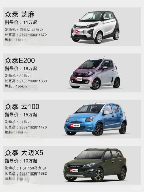 众泰zotye2008(众泰zotye属于什么档次)